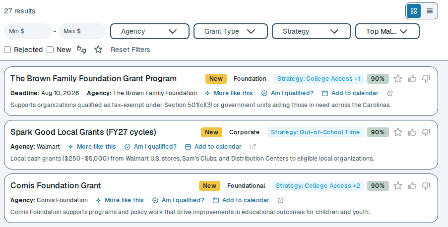 A results panel showing 27 matched opportunities. Each carries a match percentage, a strategy tag such as College Access, the funder, a deadline, a one-line description, and three actions: More like this, Am I qualified, and Add to calendar. Filters for amount, agency, grant type and strategy sit above.