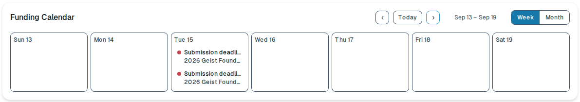 The Funding Calendar in week view, showing 13 to 19 September. Tuesday the 15th carries two submission deadlines, each marked with a red dot and labeled with the funder.