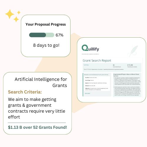 Quillify reduces Grant Writing burdens by over 75%